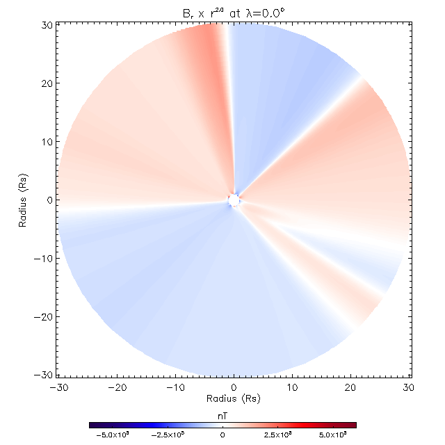 Br equitorial plane 0.0&deg;