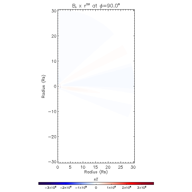 Br meridional plane 90.0&deg;