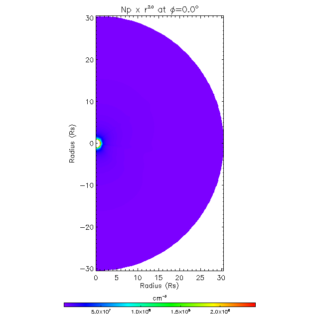 Np meridional plane 0.0&deg;