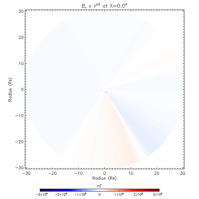 Br equitorial plane 0.0°