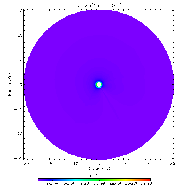 Np equitorial plane 0.0°