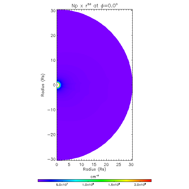Np meridional plane 0.0°