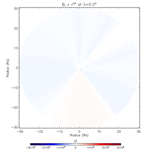 Br equitorial plane 0.0°