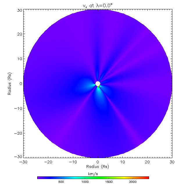 Va equitorial plane 0.0°