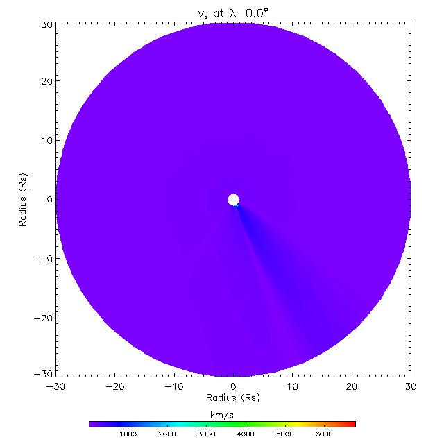 Va equitorial plane 0.0°