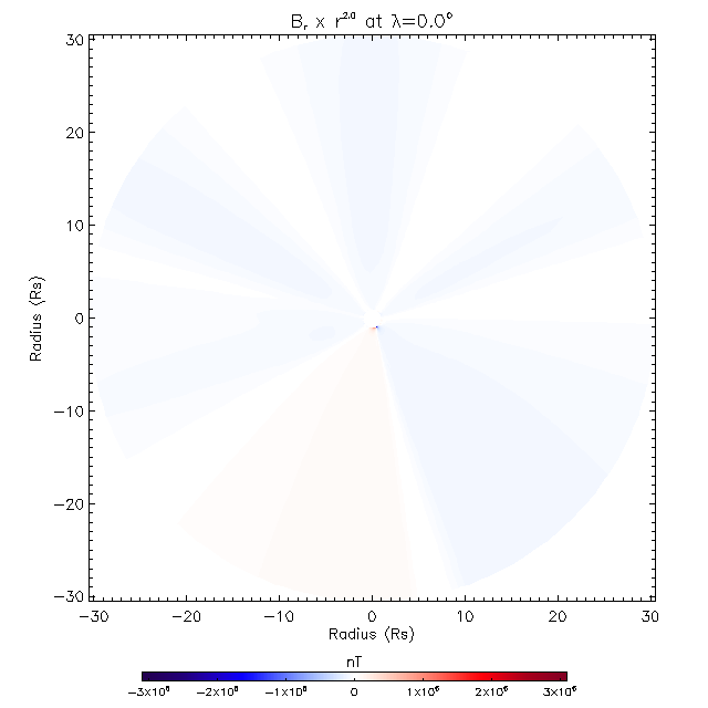 Br equitorial plane 0.0°