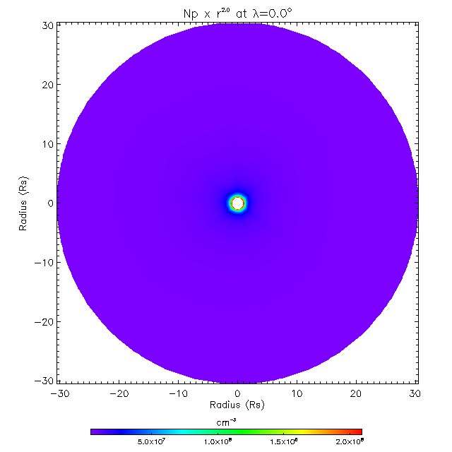 Np equitorial plane 0.0°