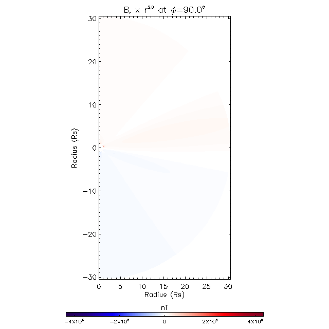 Br meridional plane 90.0°