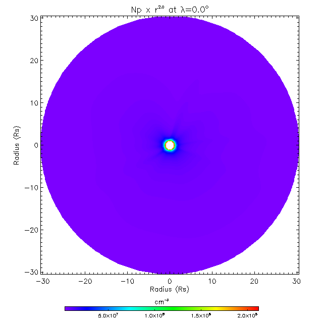Np equitorial plane 0.0°