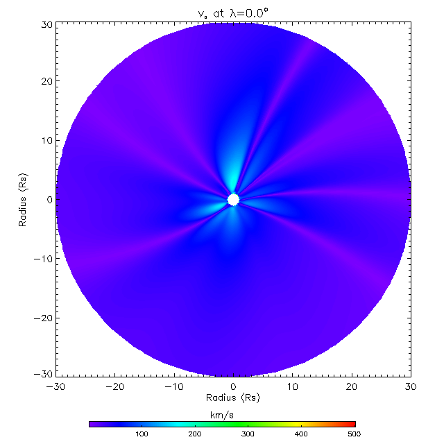 Va equitorial plane 0.0°