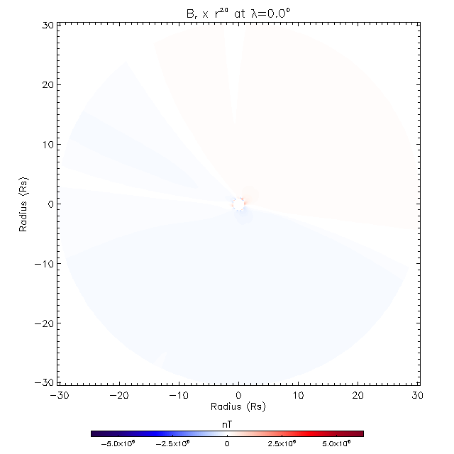 Br equatorial plane 0.0°