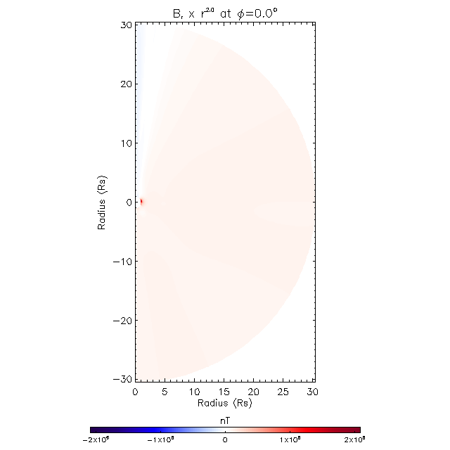 Br meridional plane 0.0°