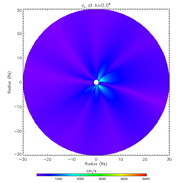 Va equatorial plane 0.0°