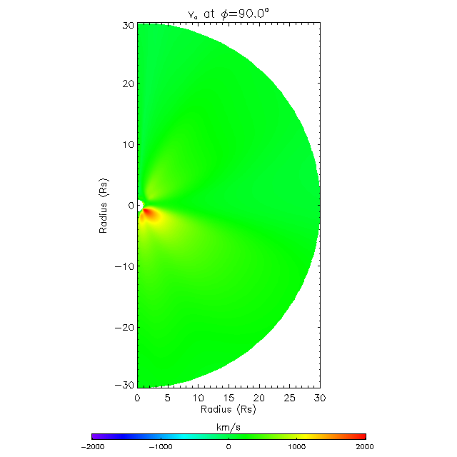 Va meridional plane 90.0°