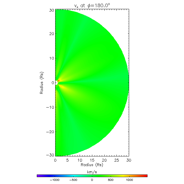 Va meridional plane 180.0°