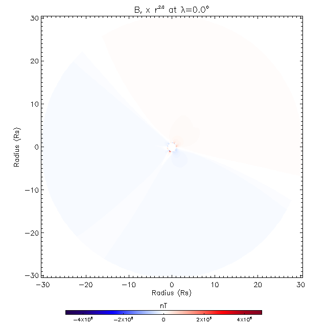Br equatorial plane 0.0°