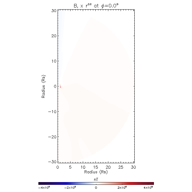 Br meridional plane 0.0°