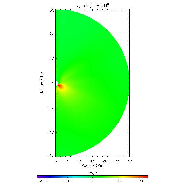 Va meridional plane 90.0°