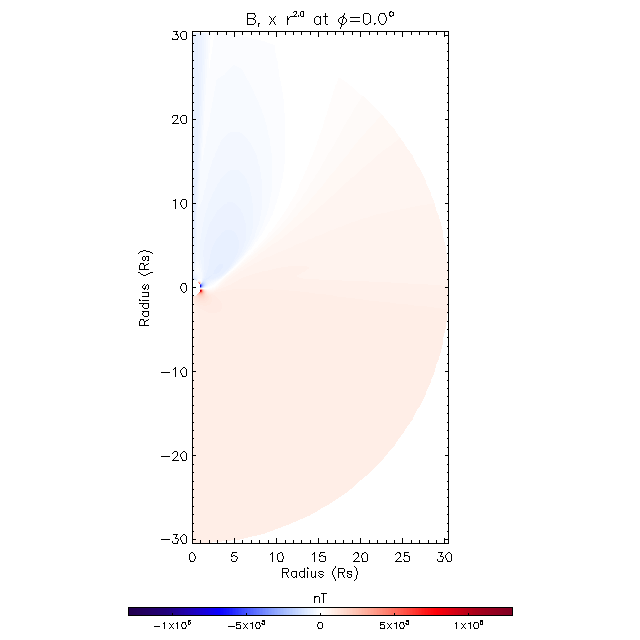 Br meridional plane 0.0°