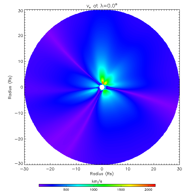 Va equatorial plane 0.0°