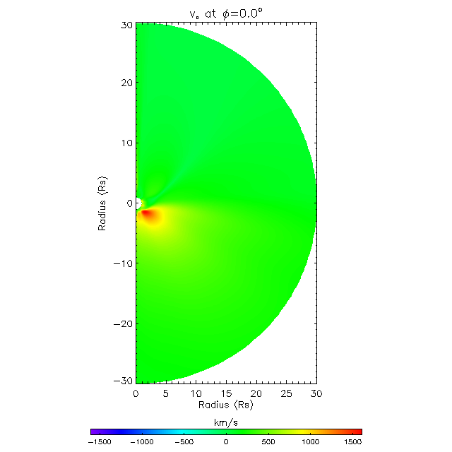 Va meridional plane 0.0°