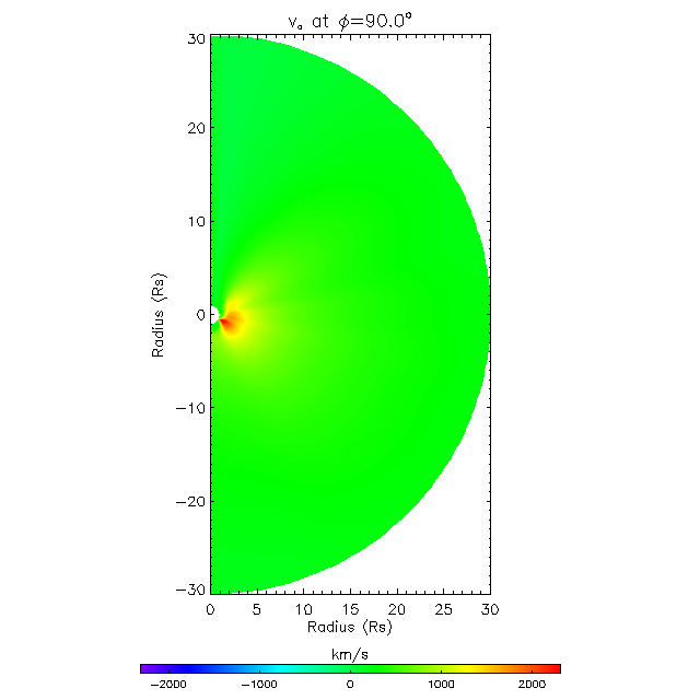 Va meridional plane 90.0°