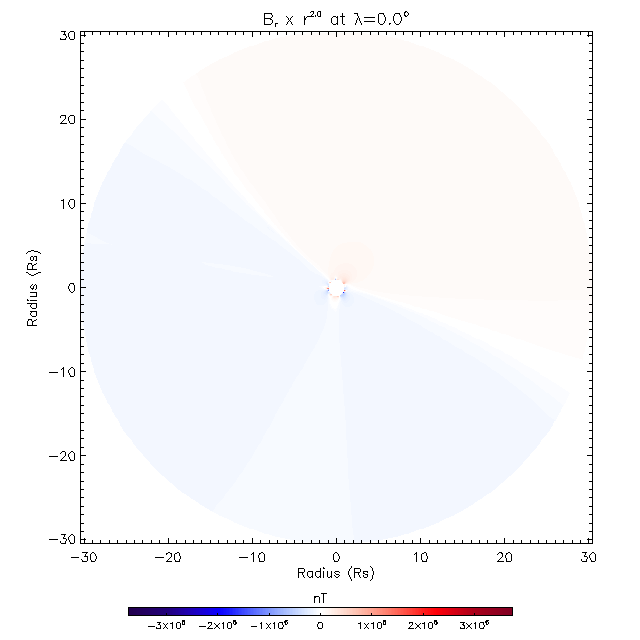 Br equatorial plane 0.0°