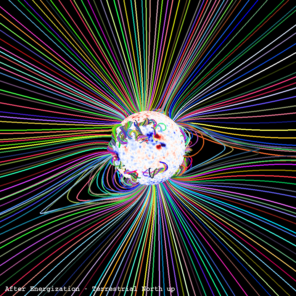 Magnetic Field Lines (After Energization)
