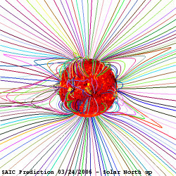 MHD Field Lines