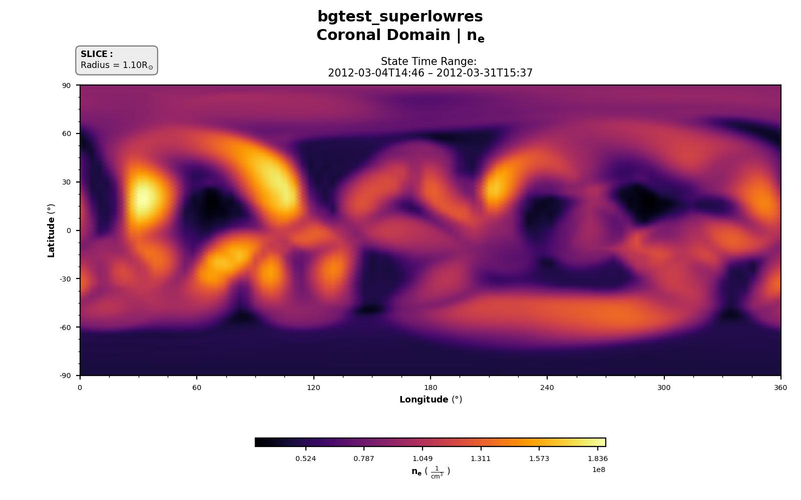 Electron Density at r = 1.1 R☉.