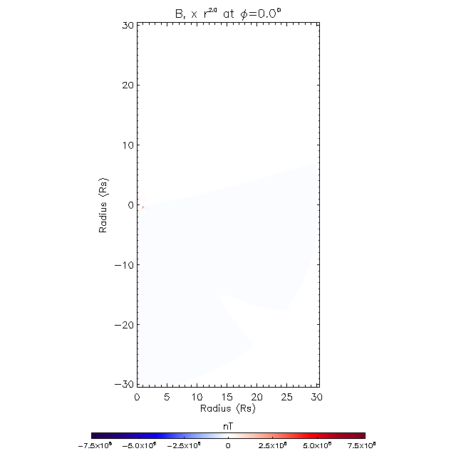 Br meridional plane 0.0°