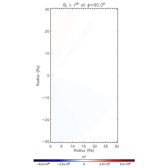 Br meridional plane 90.0°