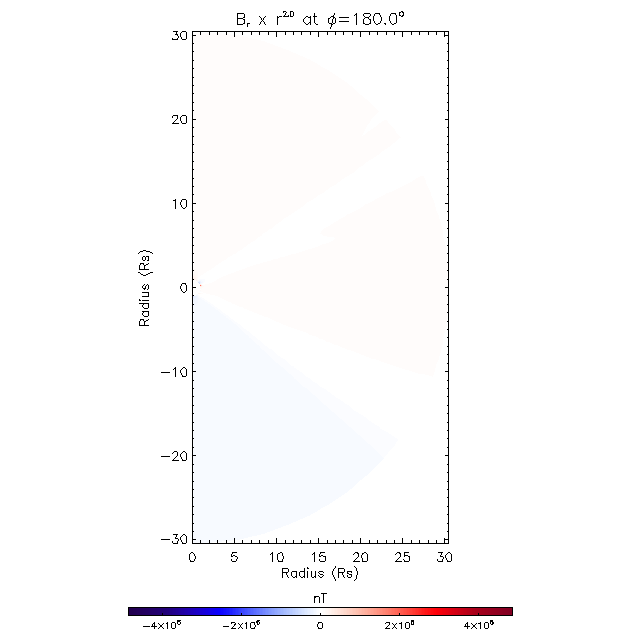Br meridional plane 180.0°