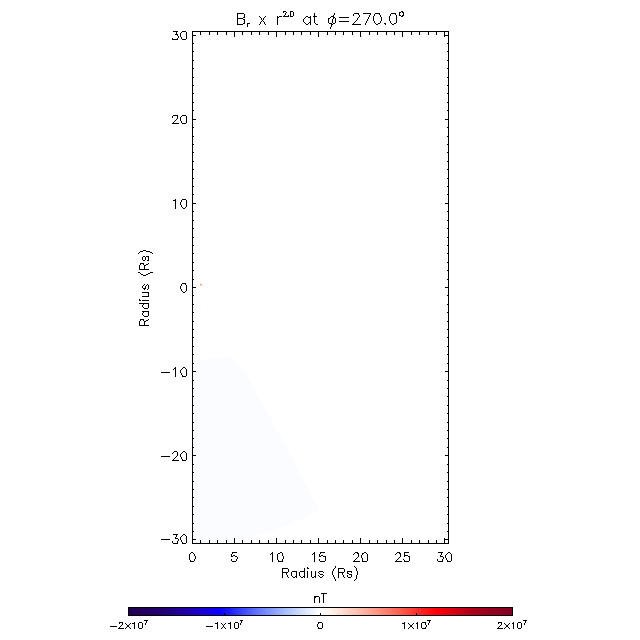 Br meridional plane 270.0°