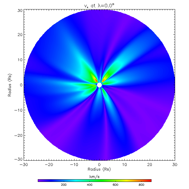 Va equitorial plane 0.0°