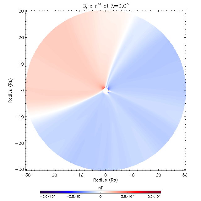 Br equatorial plane 0.0°