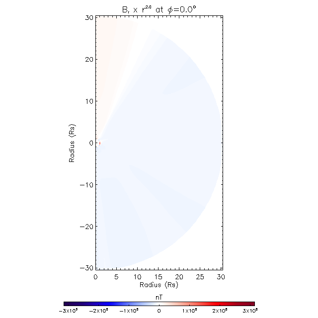 Br meridional plane 0.0°