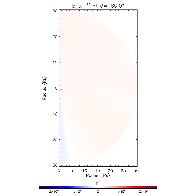Br meridional plane 180.0°