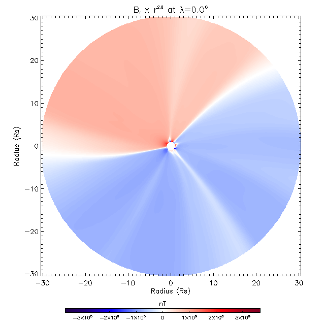 Br equatorial plane 0.0°