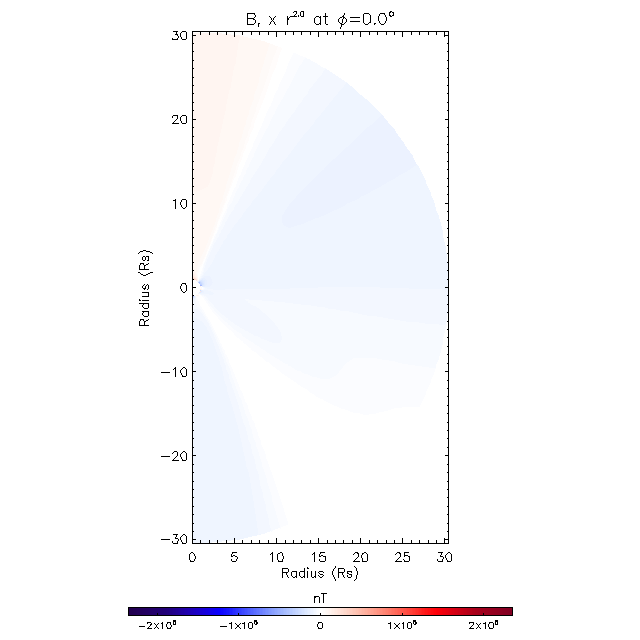 Br meridional plane 0.0°