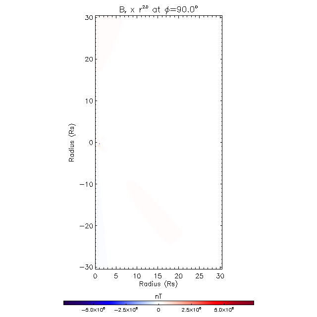 Br meridional plane 90.0°