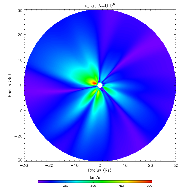 Va equatorial plane 0.0°