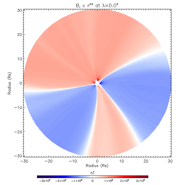 Br equatorial plane 0.0°