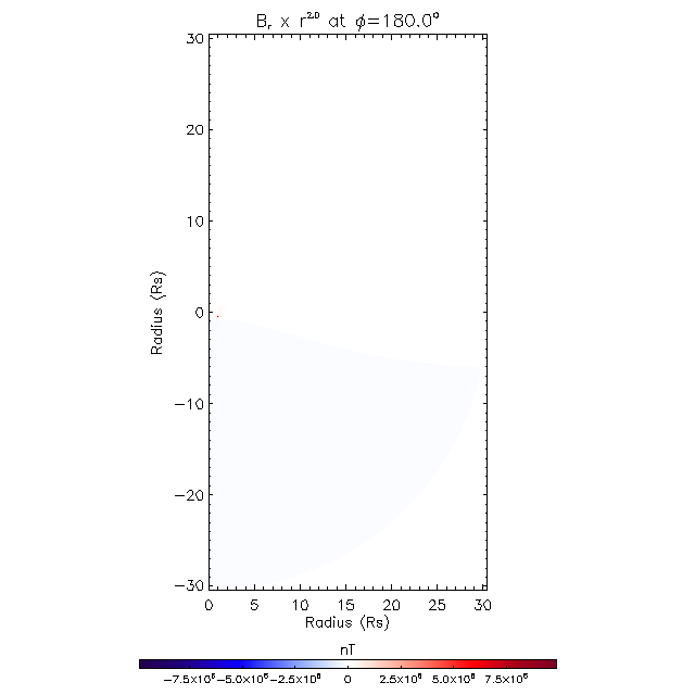 Br meridional plane 180.0°