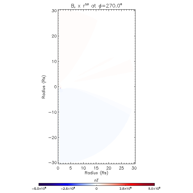 Br meridional plane 270.0°