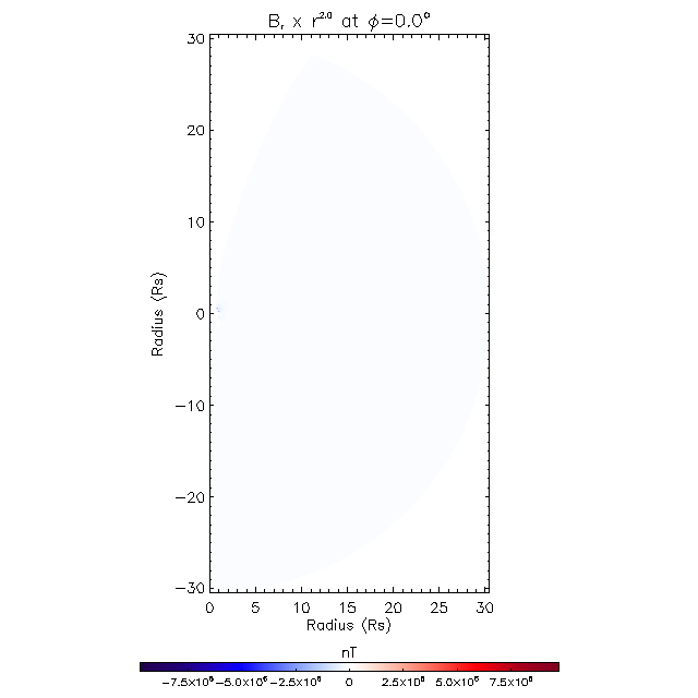 Br meridional plane 0.0°
