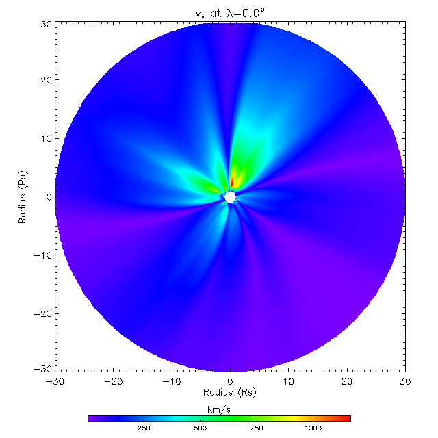 Va equatorial plane 0.0°