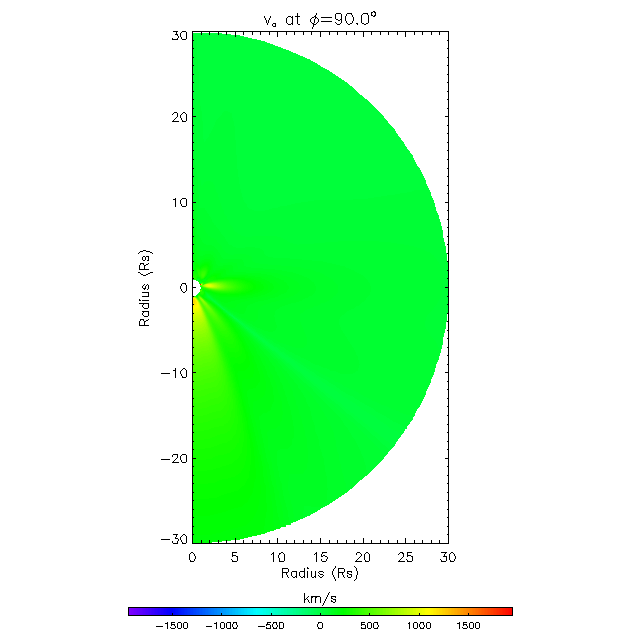 Va meridional plane 90.0°