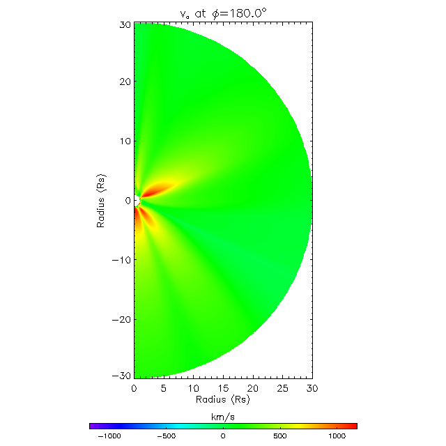 Va meridional plane 180.0°