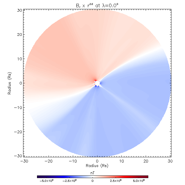 Br equatorial plane 0.0°